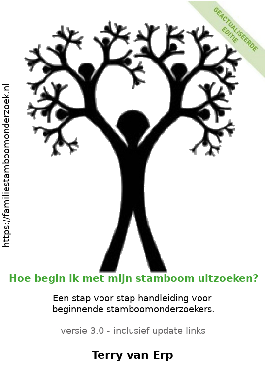 Cover of Hoe begin ik met mijn stamboom uitzoeken?
